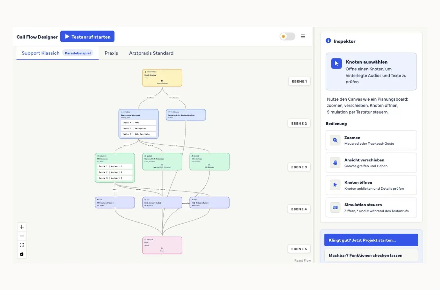 Call Flow Designer mit mehrstufigem Anrufablauf und Inspector